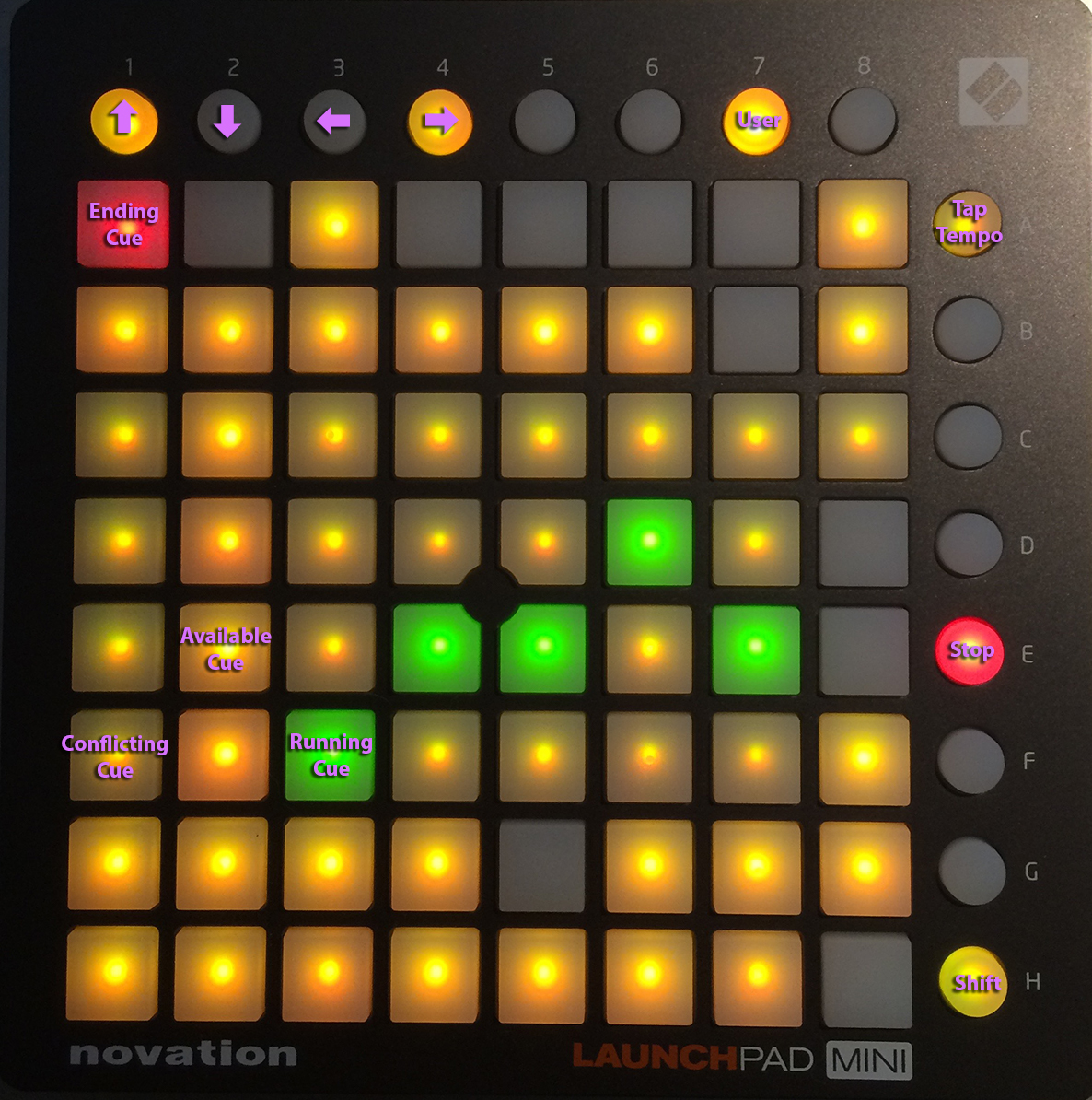 Using the Novation Launchpad Family :: Afterglow Developer Guide